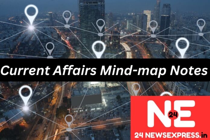 Vision IAS Current Affairs: Notes